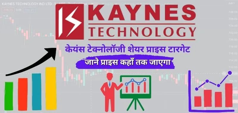 Kaynes Technology Share Price Target 2023, 2024, 2025, 2026, 2030 - Kaynes Technology Private Limited - Kaynes Technology's Share Price